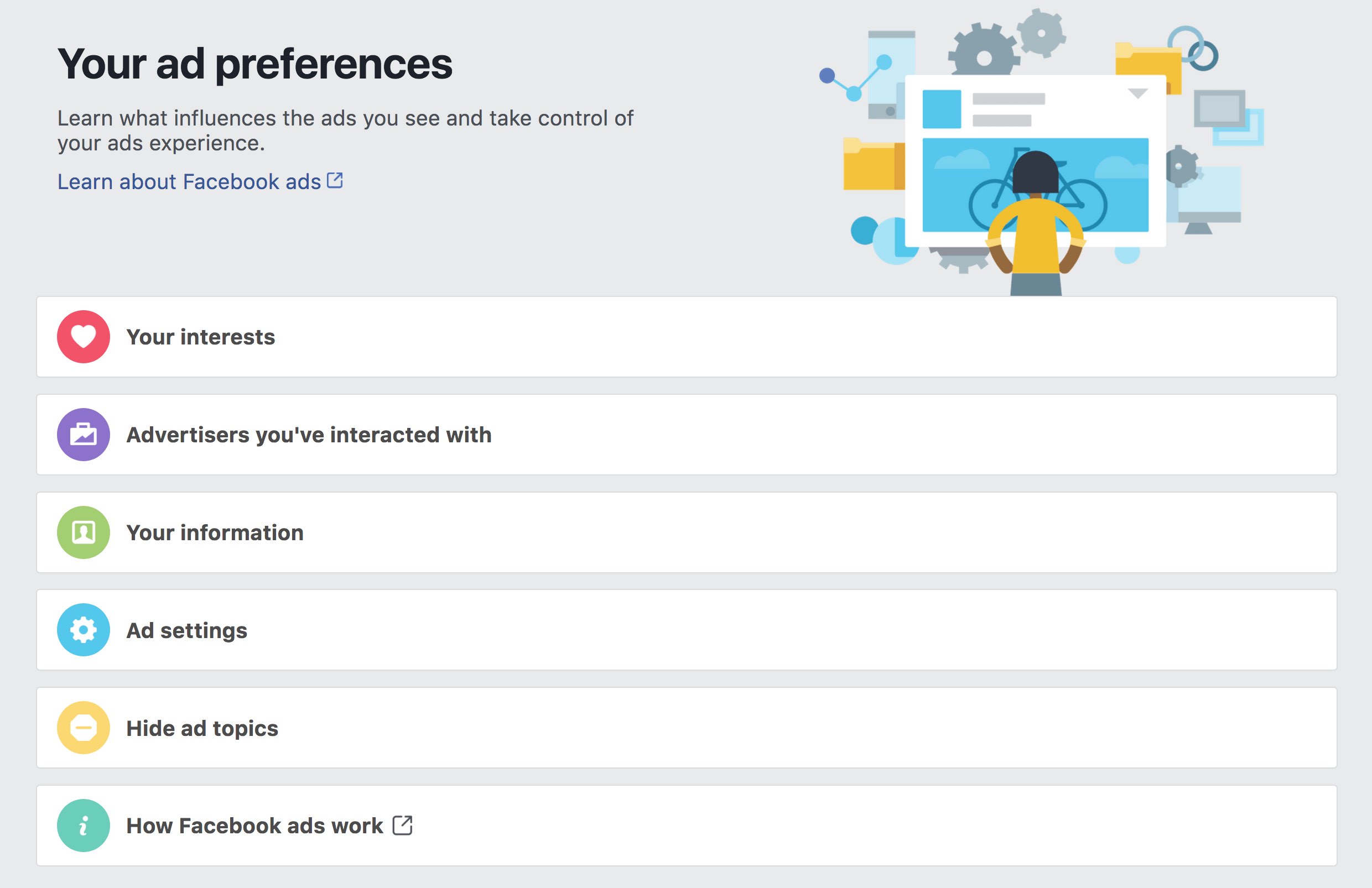 Facebook your ad preferences