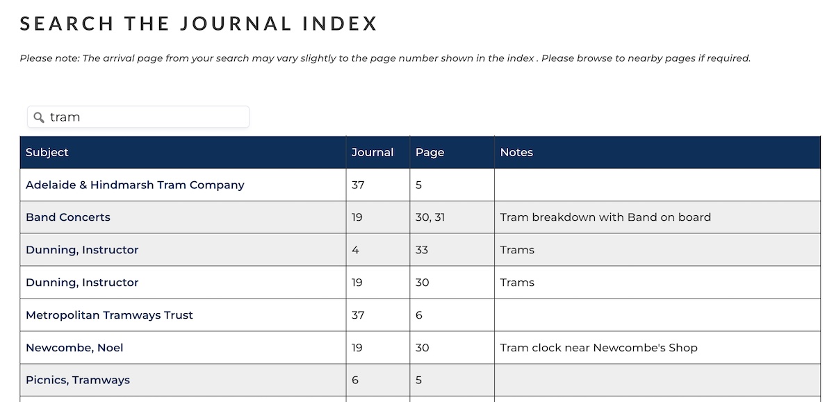 Publications index search