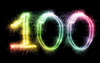 We’re Celebrating 100 Websites!